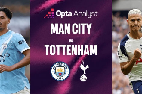 Siêu máy tính dự đoán trận Man City vs Tottenham