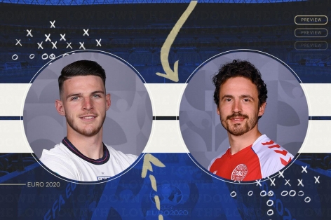 Trực tiếp bóng đá Euro 2021 hôm nay 07/07