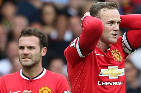 Thông tin lực lượng của Man Utd trước vòng 4 Premier League