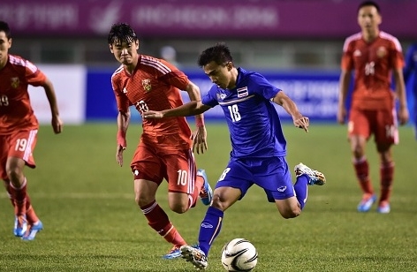 Thắng Trung Quốc, U23 Thái Lan gặp Jordan tại tứ kết Asiad 17