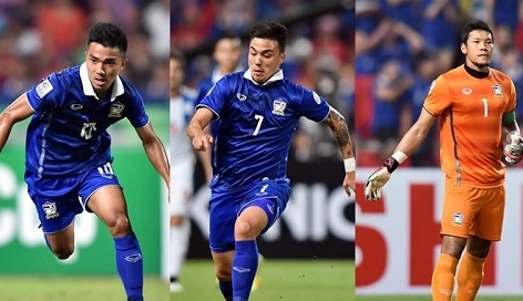 Những nhân tố có thể giúp Thái Lan giành chức vô địch AFF Cup