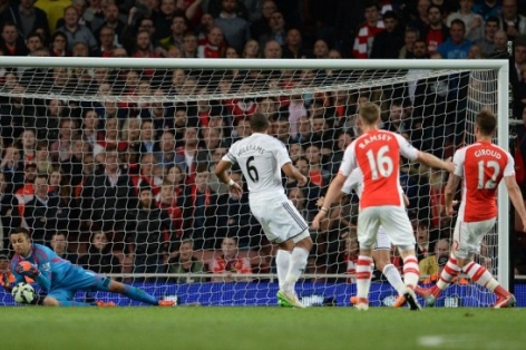 VIDEO: Các chân sút Arsenal vô hại trước khung thành Swansea