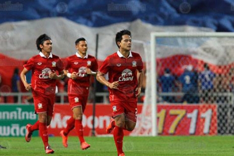 U23 Thái Lan thất bại trước thềm SEA Games 28