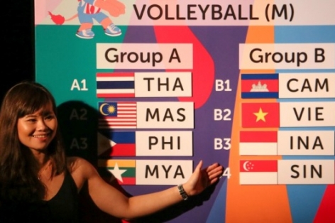 Lịch thi đấu Bóng chuyền SEA Games 28, Kết quả SEAGAME 28