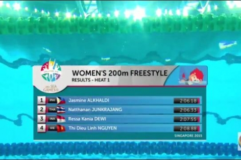 Video SEA Games 28: Vòng loại 200m tự do nữ - Nguyễn Thị Diệu Linh