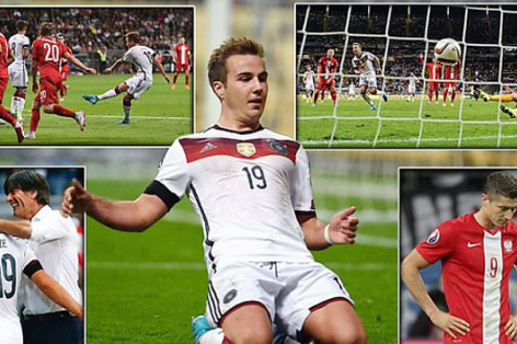 Vòng loại Euro 2016: Đức thắng Ba Lan, Đan Mạch lỡ cơ hội vượt BĐN