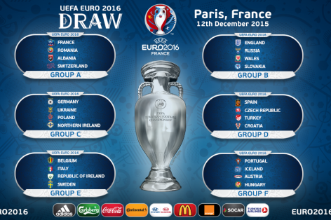 Bốc thăm VCK Euro 2016: Anh tái ngộ cố nhân, Tây Ban Nha gặp lại Croatia