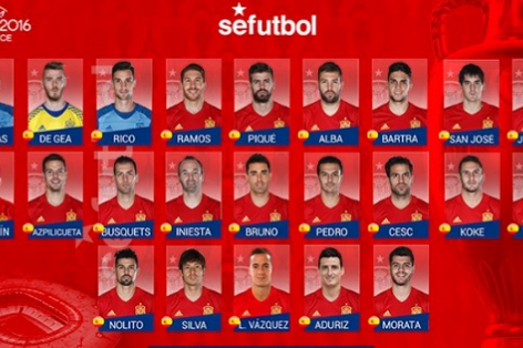 Tây Ban Nha công bố danh sách dự EURO 2016
