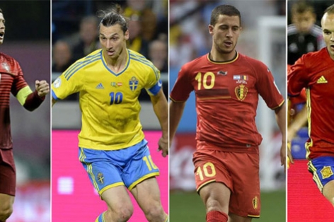Những cầu thủ có thu nhập khủng nhất ở EURO 2016: Ronaldo là số 1!