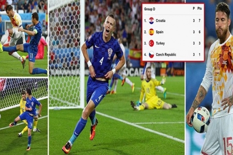 Video bàn thắng: Tây Ban Nha 1-2 Croatia (EURO 2016)