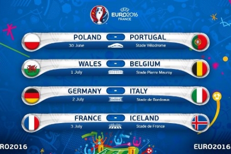 Lịch thi đấu và tường thuật trực tiếp vòng bán kết, chung kết EURO 2016