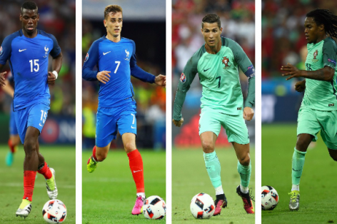 Phân tích tỷ lệ vô địch EURO 2016 Pháp vs Bồ Đào Nha (Chung kết EURO 2016)