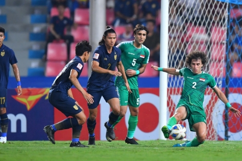 Lịch thi đấu tứ kết VCK U23 châu Á 2020
