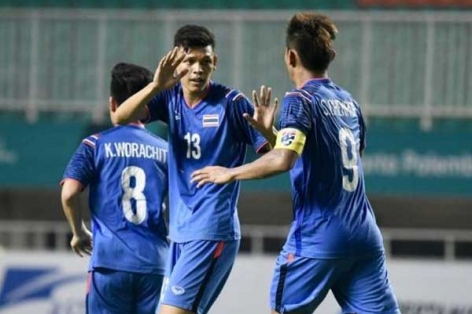 Kịch bản U23 Việt Nam tại vòng 1/8: Gặp Thái Lan hay Hàn Quốc?