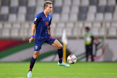 Thái Lan gặp vận đen trước vòng 1/8 Asian Cup 2019