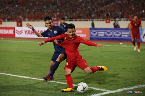 Bảng xếp hạng Vòng loại thứ 3 World Cup 2022