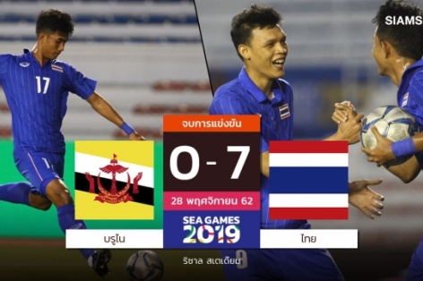 Báo Thái: 'Đừng chủ quan, chúng ta vẫn đứng sau Việt Nam'