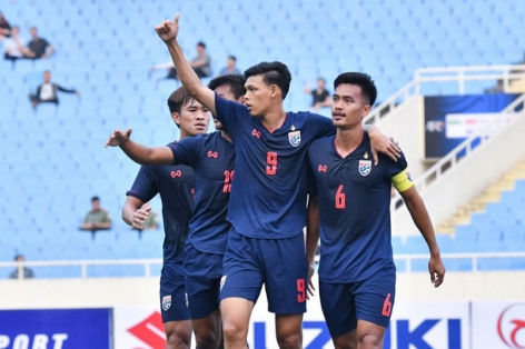Bảng xếp hạng vòng chung kết U23 châu Á 2020 ngày 8/1