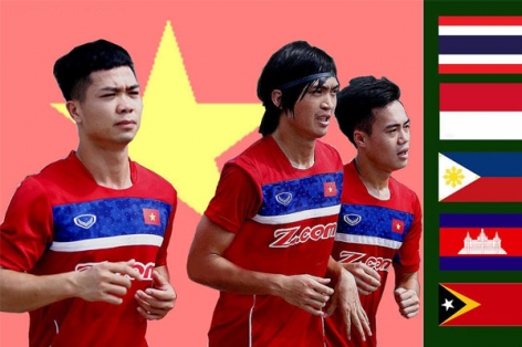 Thể thức tính điểm xếp hạng tại vòng bảng SEA Games 29