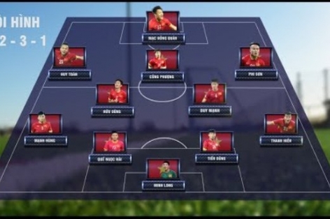 Đội hình U23 Việt Nam ở SEA Games 28: Tiếc cho thế hệ của Quế Ngọc Hải