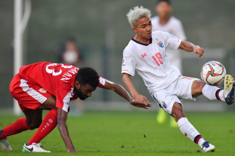 Thái Lan gây thất vọng trước thềm Asian Cup 2019