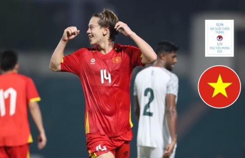 Siêu máy tính báo tin vui cho U23 Việt Nam trước trận chiến Singapore