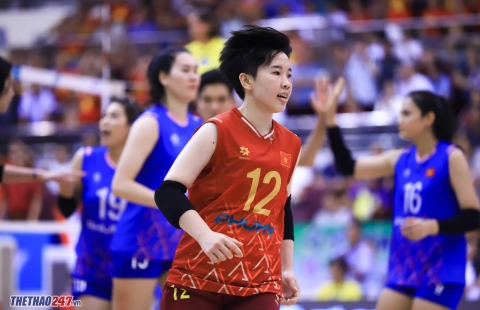 Tuyển bóng chuyền nữ Việt Nam có thay đổi quan trọng ngay trước SEA Games 33
