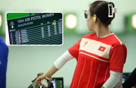 Bảng tổng sắp huy chương SEA Games 33 hôm nay 14/12: Biến động mạnh