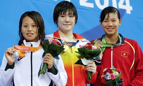 BXH ASIAD 17 ngày 23/09: Trung Quốc tiếp tục độc chiếm ngôi đầu, VN tụt xuống thứ 10