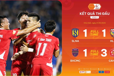 CA TP HCM vươn lên mạnh mẽ ở vòng 4 V-League