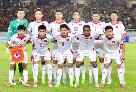 BXH FIFA chính thức: ĐT Việt Nam bất ngờ bị bỏ quên