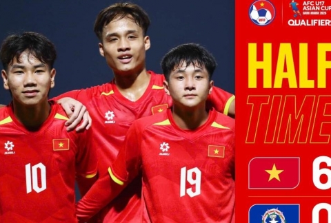 Trực tiếp U17 Việt Nam 7-0 U17 Bắc Mariana: Tưng bừng