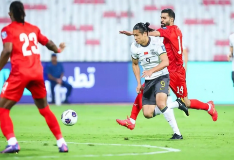 Nhận định Trung Quốc vs Bahrain: Kịch bản khó lường