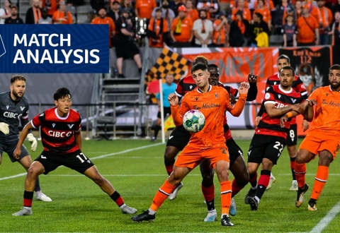 Nhận định Forge vs Vancouver FC: Một trời một vực