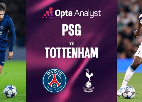 Siêu máy tính dự đoán khó ngờ trận PSG vs Tottenham