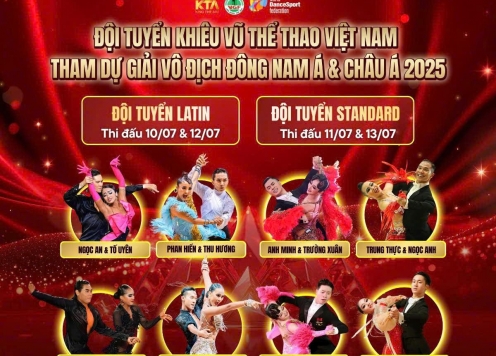 Hơn 3000 vận động viên dự Giải Khiêu vũ thể thao quốc tế Vietnam Dancesport Festival 2025
