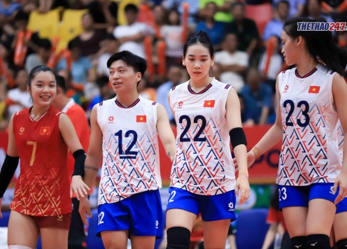 U21 Việt Nam công bố đội hình dự giải bóng chuyền nữ vô địch thế giới 2025