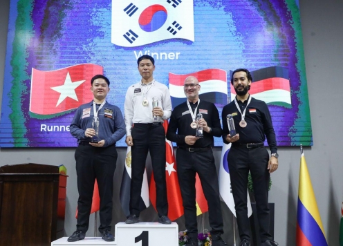Lịch thi đấu billiards carom World Cup Ankara 2025 mới nhất