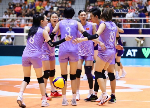 Trực tiếp bóng chuyền nữ Việt Nam vs Ấn Độ, 20h00 hôm nay 11/6