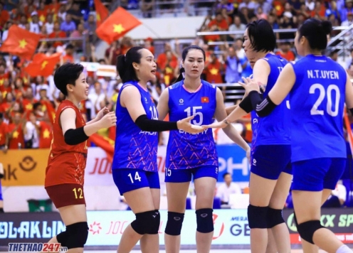 Lịch thi đấu bóng chuyền nữ Việt Nam tại giải Vô địch thế giới 2025 [22/8-7/9]