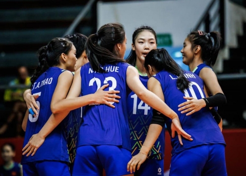Xác định đối thủ của Việt Nam vòng 1/8 giải U21 thế giới 2025