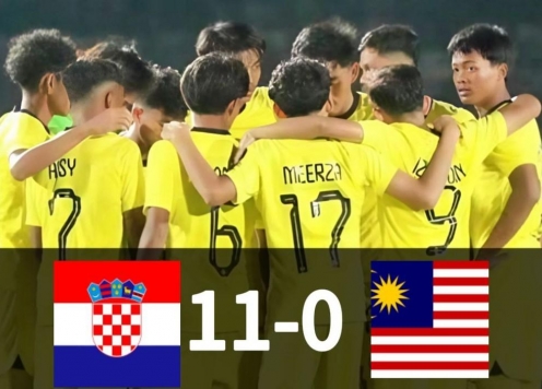 Malaysia thua sốc Croatia 0-11 trước ngày đấu Việt Nam