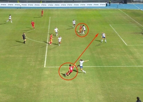 AFC chính thức lên tiếng về bàn thắng việt vị của ĐT nữ Việt Nam