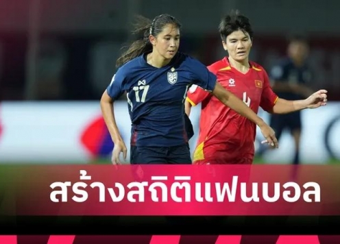 Truyền thông Thái Lan phản ứng khi ĐT nữ Việt Nam lại lập kỷ lục