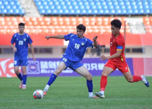 Bảng xếp hạng Panda Cup 2025: U22 Việt Nam đứng thứ mấy?