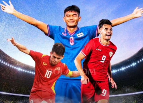 Những sao trẻ đáng xem nhất U23 Đông Nam Á 2025