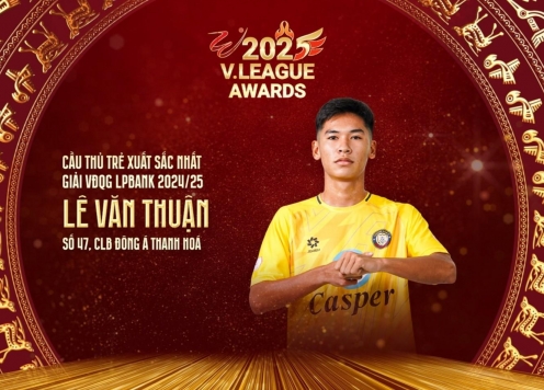 Tài năng trẻ U22 Việt Nam nhận danh hiệu cao quý trước khi sang Indonesia thi đấu