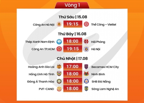 Lịch thi đấu vòng 1 V-League 2025/26: Rực lửa ngày khai màn!