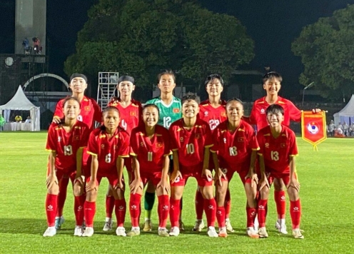 U17 nữ Việt Nam chốt sân thi đấu ở vòng loại châu Á