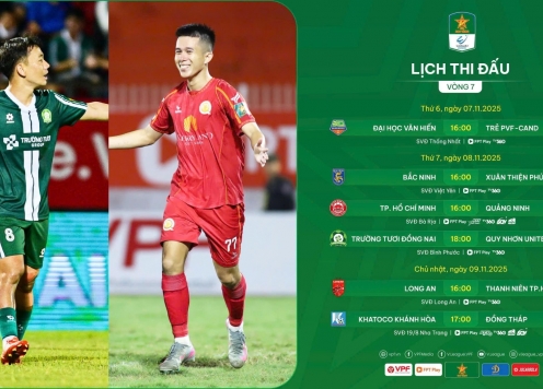 Trước vòng 7 giải hạng Nhất: Đội của Công Phượng có đòi lại ngôi đầu?